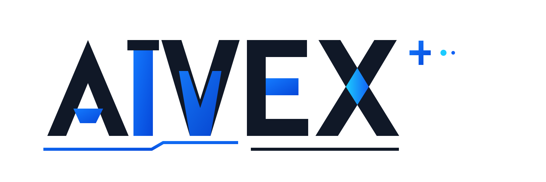 Aivex